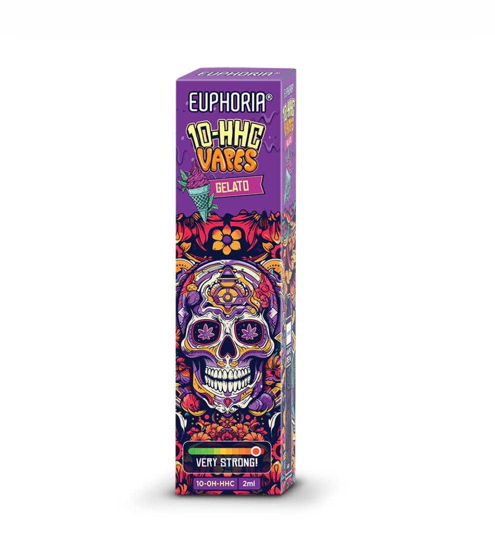 Vapers 10-OH-HHC